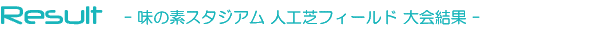 大会結果